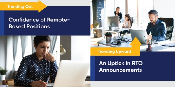 workplace trends RTO 